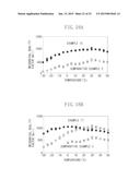 PIEZOELECTRIC MATERIAL, PIEZOELECTRIC ELEMENT, AND ELECTRONIC DEVICE diagram and image