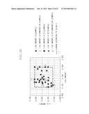 PIEZOELECTRIC MATERIAL, PIEZOELECTRIC ELEMENT, AND ELECTRONIC DEVICE diagram and image