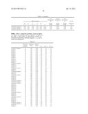 PIEZOELECTRIC MATERIAL, PIEZOELECTRIC ELEMENT, AND ELECTRONIC DEVICE diagram and image