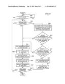 Conference System, Program and Conference Method diagram and image