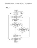 Conference System, Program and Conference Method diagram and image