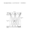 AUTOSTEREOSCOPIC 3D IMAGE DISPLAY DEVICE FOR FLATTENING VIEWING ZONE AND     MINIMIZING DYNAMIC CROSSTALK diagram and image