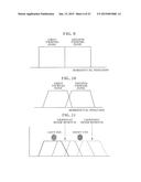 AUTOSTEREOSCOPIC 3D IMAGE DISPLAY DEVICE FOR FLATTENING VIEWING ZONE AND     MINIMIZING DYNAMIC CROSSTALK diagram and image