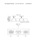 AUTOSTEREOSCOPIC 3D IMAGE DISPLAY DEVICE FOR FLATTENING VIEWING ZONE AND     MINIMIZING DYNAMIC CROSSTALK diagram and image