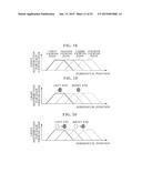 AUTOSTEREOSCOPIC 3D IMAGE DISPLAY DEVICE FOR FLATTENING VIEWING ZONE AND     MINIMIZING DYNAMIC CROSSTALK diagram and image