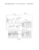 METHOD FOR AUTOMATIC PHENOTYPE MEASUREMENT AND  SELECTION diagram and image