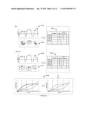 METHOD FOR AUTOMATIC PHENOTYPE MEASUREMENT AND  SELECTION diagram and image