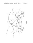 TRIANGULATION SCANNER HAVING MOTORIZED ELEMENTS diagram and image