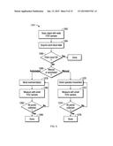 TRIANGULATION SCANNER HAVING MOTORIZED ELEMENTS diagram and image