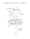 TRIANGULATION SCANNER HAVING MOTORIZED ELEMENTS diagram and image