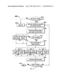 TRIANGULATION SCANNER HAVING MOTORIZED ELEMENTS diagram and image