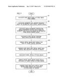 Moving-Object Position/Attitude Estimation Apparatus and Moving-Object     Position/Attitude Estimation Method diagram and image