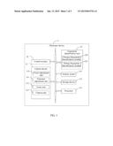 ELECTRONIC DEVICE AND METHOD FOR CONTROLLING IMAGE CAPTURING diagram and image