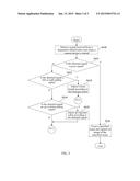 ELECTRONIC DEVICE AND METHOD FOR CONTROLLING IMAGE CAPTURING diagram and image