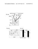 SOLID-STATE IMAGE SENSOR AND IMAGING APPARATUS USING SAME diagram and image