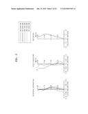 PHOTOGRAPHING LENS AND ELECTRONIC APPARATUS INCLUDING THE SAME diagram and image