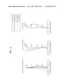 PHOTOGRAPHING LENS AND ELECTRONIC APPARATUS INCLUDING THE SAME diagram and image