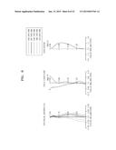 PHOTOGRAPHING LENS AND ELECTRONIC APPARATUS INCLUDING THE SAME diagram and image