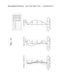 PHOTOGRAPHING LENS AND ELECTRONIC APPARATUS INCLUDING THE SAME diagram and image