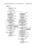 IMAGE CAPTURING APPARATUS, CONTROL METHOD, and PROGRAM THEREOF diagram and image