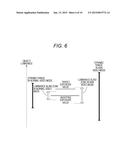 IMAGE CAPTURING APPARATUS, CONTROL METHOD, and PROGRAM THEREOF diagram and image