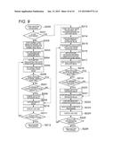 IMAGE CAPTURING APPARATUS, CONTROL METHOD, and PROGRAM THEREOF diagram and image