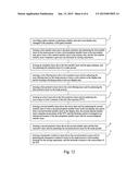 COLOR FILTERING ARRAY SUBSTRATE AND THE MANUFACTURING METHOD THEREOF diagram and image