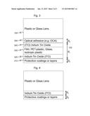 CAPACITIVE EYE TRACKING SENSOR diagram and image