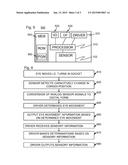 CAPACITIVE EYE TRACKING SENSOR diagram and image