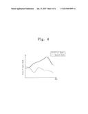 DIGITAL EXPOSURE DEVICE USING DIGITAL MICRO-MIRROR DEVICE AND A METHOD FOR     CONTROLLING THE SAME diagram and image