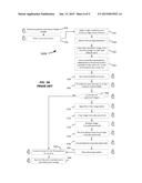 USING A SCANNING IMPLEMENTED SOFTWARE FOR TIME ECONOMY WITHOUT RESACANNING     (S.I.S.T.E.R.) diagram and image