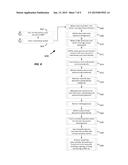 USING A SCANNING IMPLEMENTED SOFTWARE FOR TIME ECONOMY WITHOUT RESACANNING     (S.I.S.T.E.R.) diagram and image