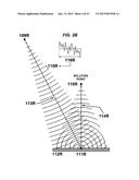 Novel method of fast fourier transform (FFT) analysis using     waveform-embedded or waveform-modulated coherent beams and holograms diagram and image