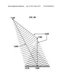 Novel method of fast fourier transform (FFT) analysis using     waveform-embedded or waveform-modulated coherent beams and holograms diagram and image