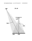 Novel method of fast fourier transform (FFT) analysis using     waveform-embedded or waveform-modulated coherent beams and holograms diagram and image