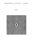 Novel method of fast fourier transform (FFT) analysis using     waveform-embedded or waveform-modulated coherent beams and holograms diagram and image