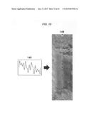 Novel method of fast fourier transform (FFT) analysis using     waveform-embedded or waveform-modulated coherent beams and holograms diagram and image