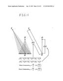 Novel method of fast fourier transform (FFT) analysis using     waveform-embedded or waveform-modulated coherent beams and holograms diagram and image