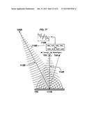 Novel method of fast fourier transform (FFT) analysis using     waveform-embedded or waveform-modulated coherent beams and holograms diagram and image