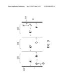 ELECTRO-OPTIC DISPLAY WITH CONTROLLED ELECTROCHEMICAL REACTIONS diagram and image