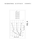 ELECTRO-OPTIC DISPLAY WITH CONTROLLED ELECTROCHEMICAL REACTIONS diagram and image