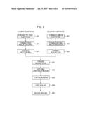 ELECTROPHORETIC APPARATUS, MANUFACTURING METHOD OF ELECTROPHORETIC     APPARATUS, AND ELECTRONIC APPARATUS diagram and image