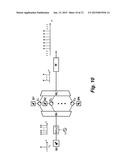 METHOD AND APPARATUS FOR GENERATION OF COHERENT FREQUENCY COMBS diagram and image