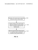 METHOD AND APPARATUS FOR GENERATION OF COHERENT FREQUENCY COMBS diagram and image