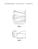 METHODS AND SYSTEMS FOR NONLINEAR OPTICAL WAVE-MIXING diagram and image