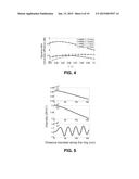 METHODS AND SYSTEMS FOR NONLINEAR OPTICAL WAVE-MIXING diagram and image