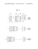 ZOOM LENS AND ELECTRONIC DEVICE INCLUDING THE SAME diagram and image