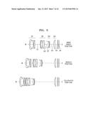 ZOOM LENS AND ELECTRONIC DEVICE INCLUDING THE SAME diagram and image