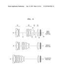 ZOOM LENS AND ELECTRONIC DEVICE INCLUDING THE SAME diagram and image