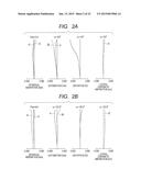 ZOOM LENS AND OPTICAL APPARATUS INCLUDING THE SAME diagram and image